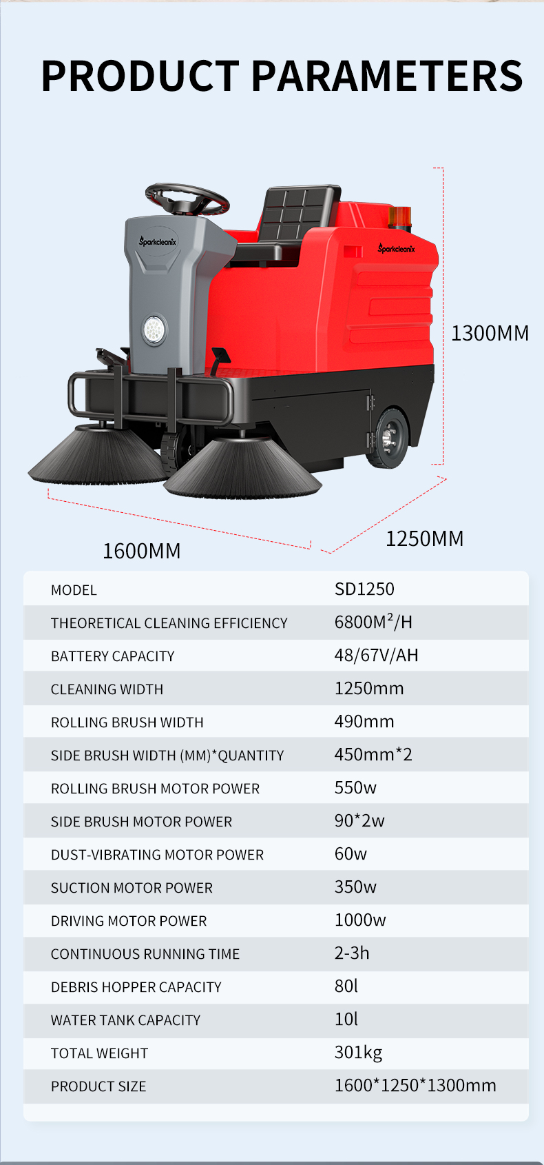 automatic Industrial Ride on Electric Street Road Floor Sweeper Machine