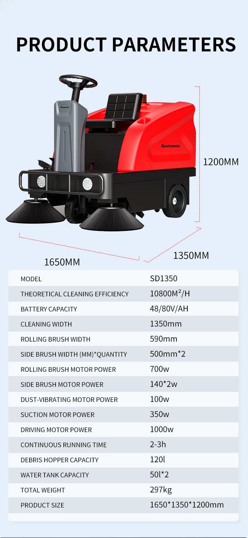 Industrial Commercial Ride On Floor Sweeper