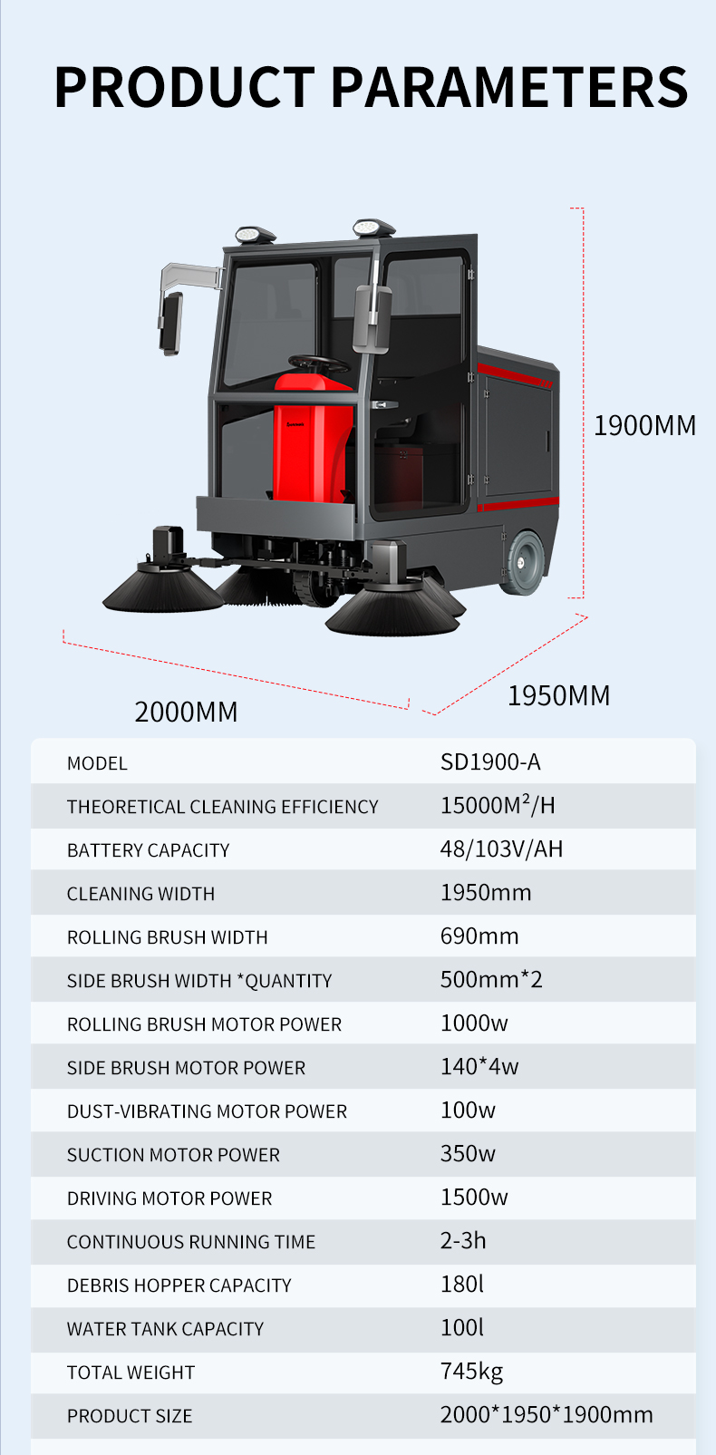 Full Enclosed Ride on Floor Sweeper Truck 