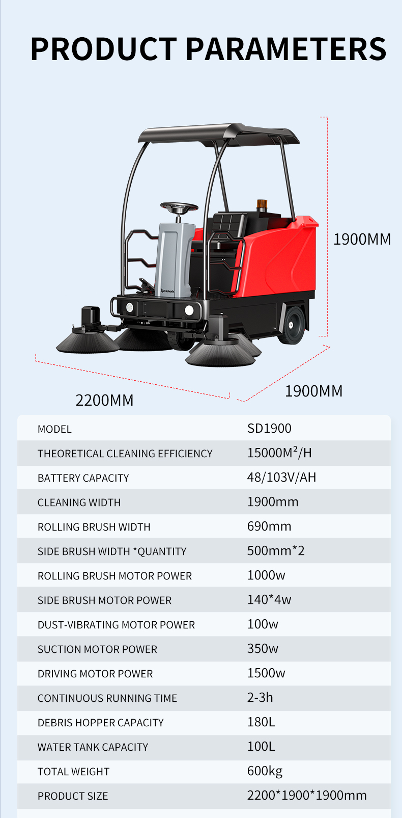 Semi-enclosed ride on battery powered floor sweeper 