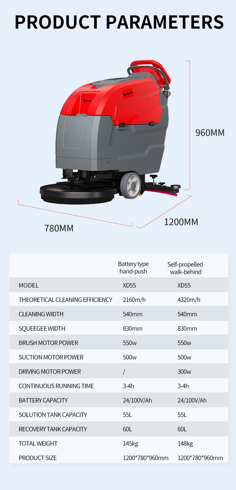 walk behind electric floor scrubber