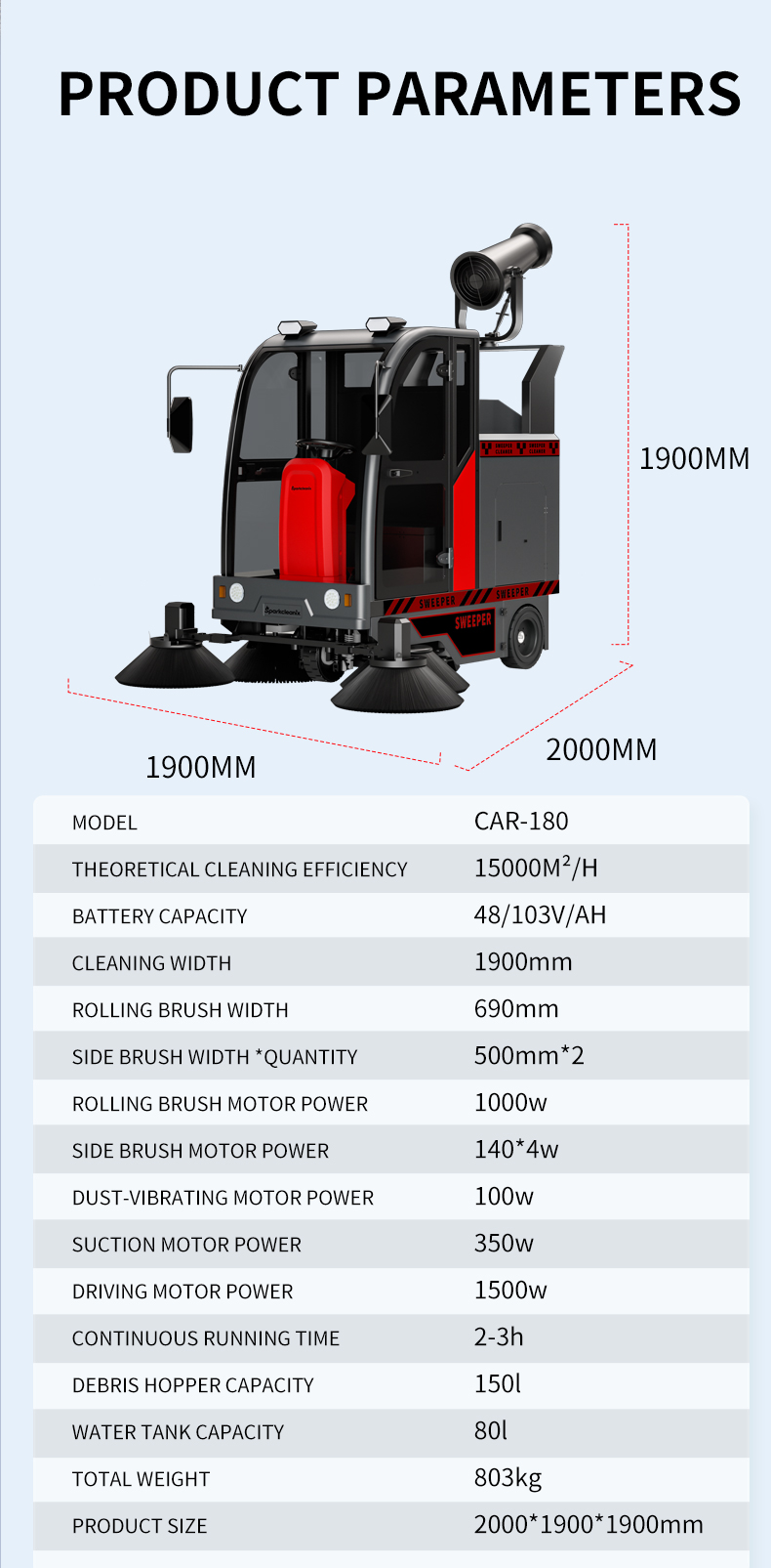 Ride on Floor Sweeping Machine 