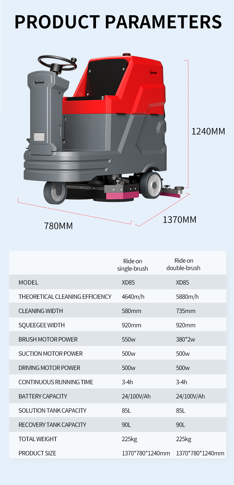 Small Ride on Floor Sweeper 