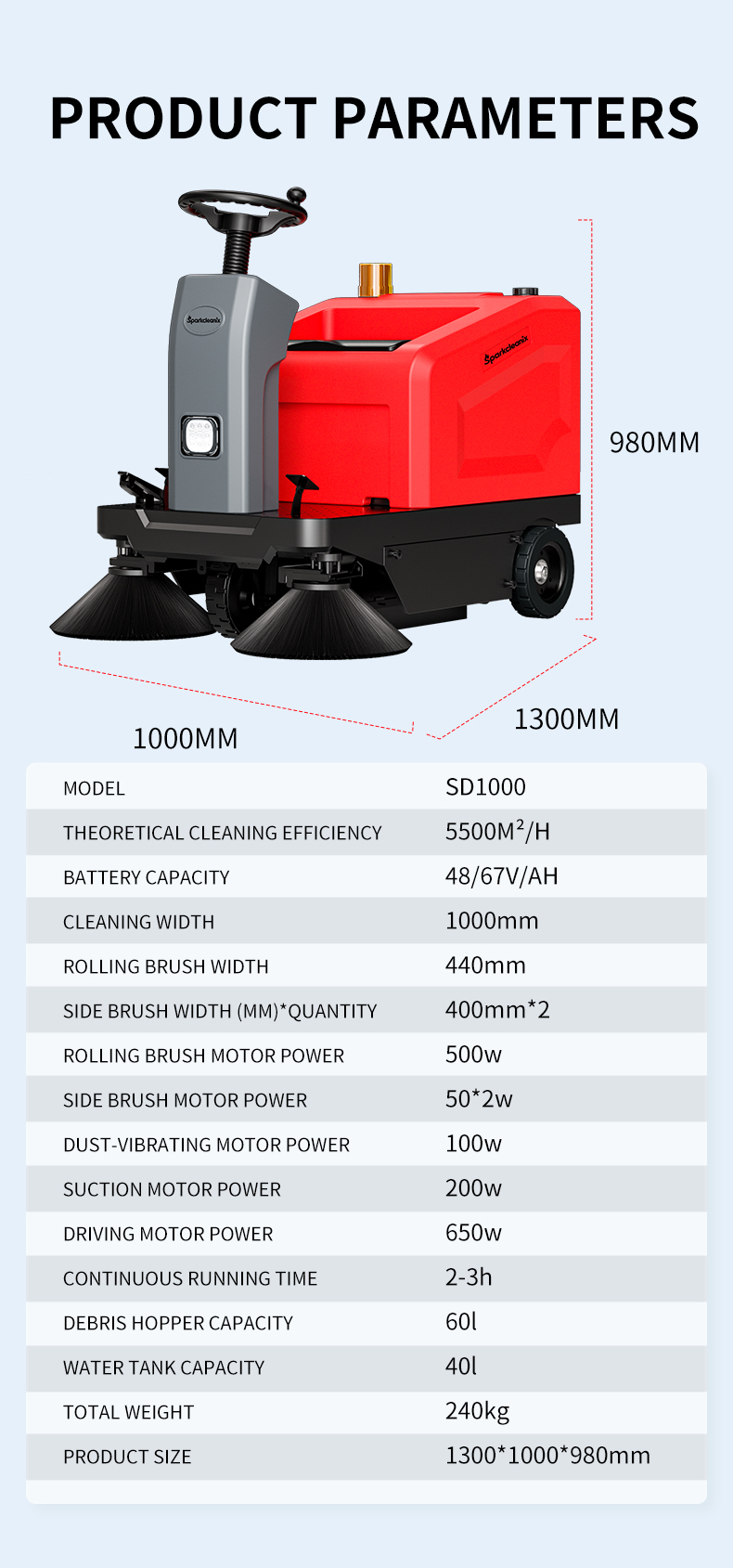 Small ride on floor sweeper 