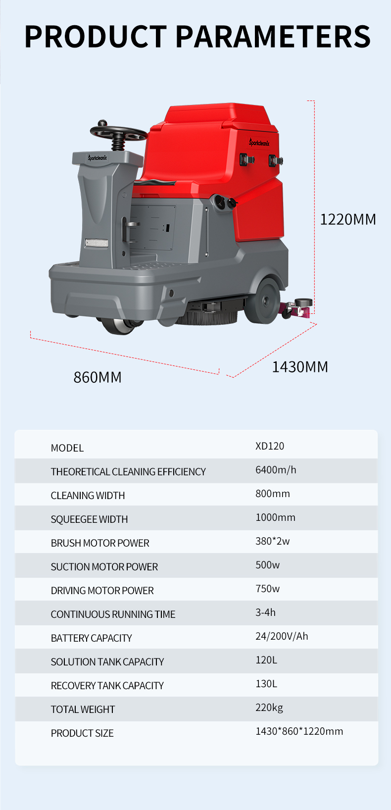 industrial floor scrubber