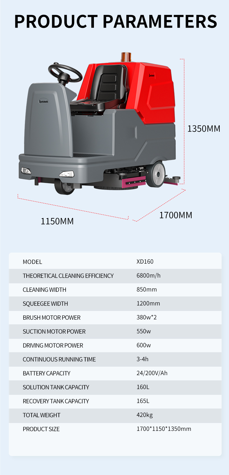 electric floor scrubber machine 