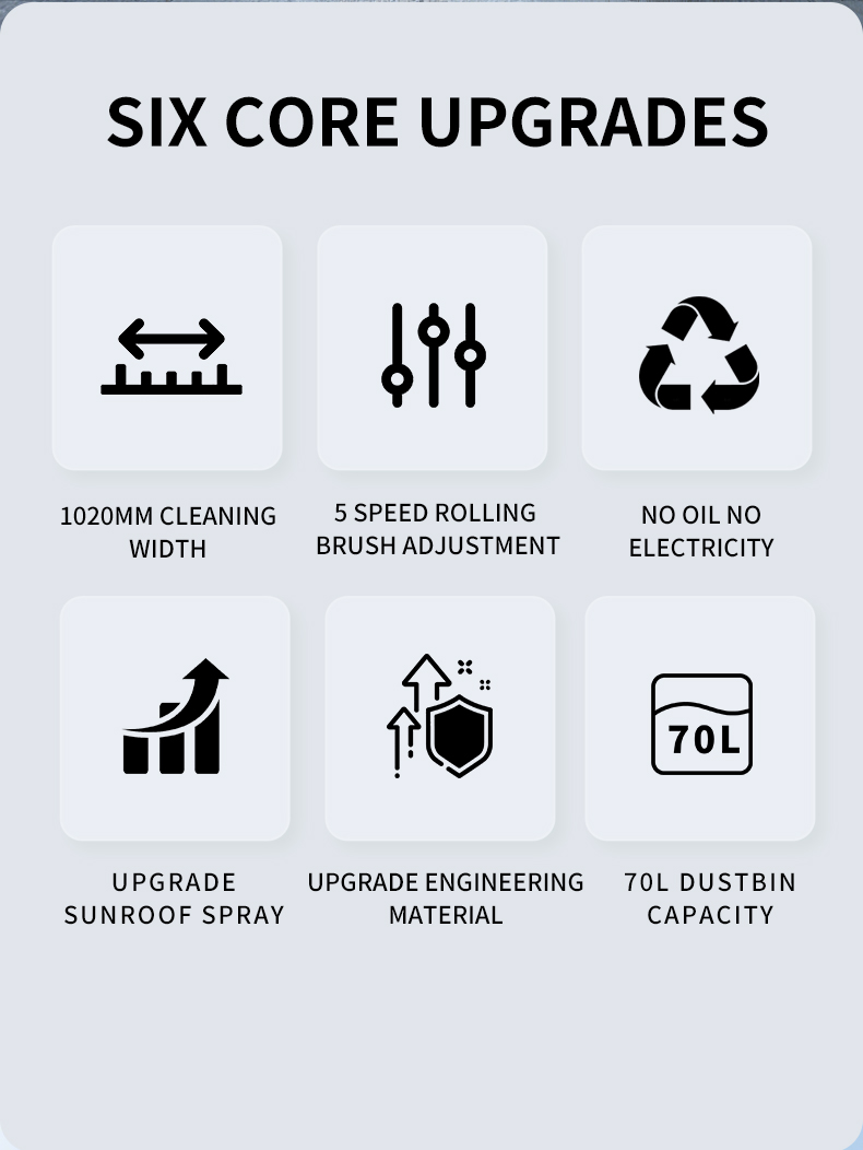 Manual floor sweeper