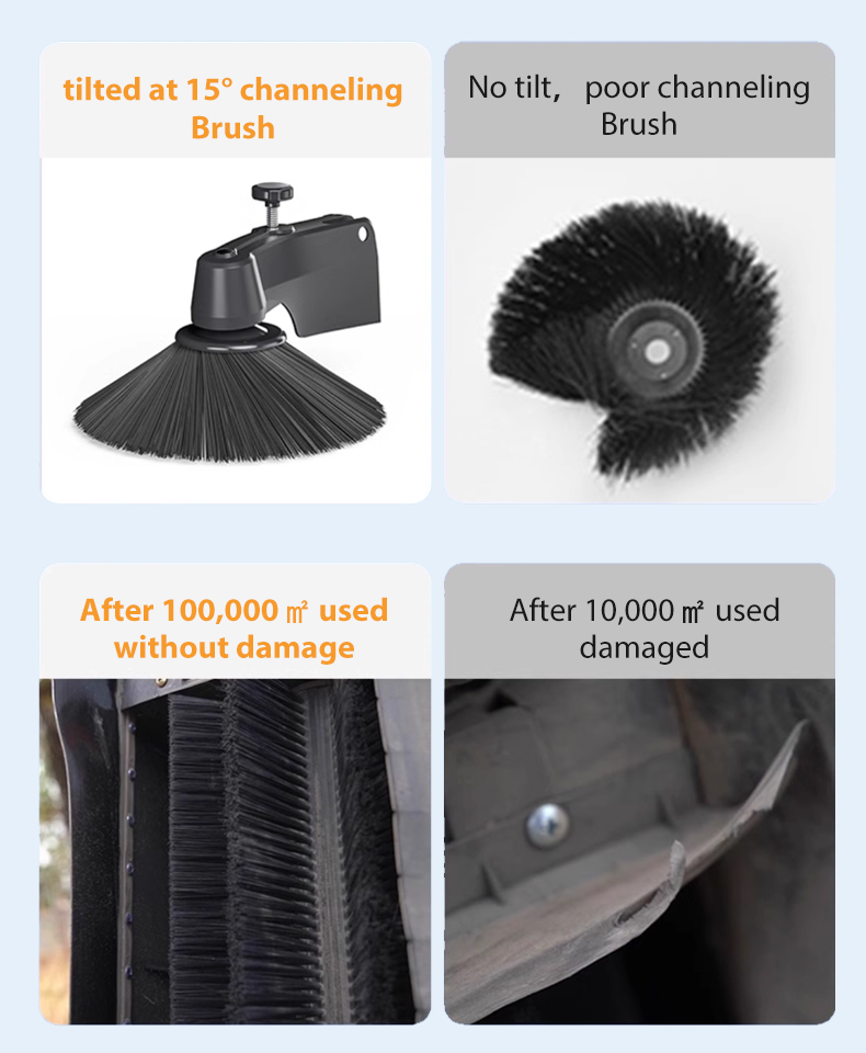 Manual floor sweeper