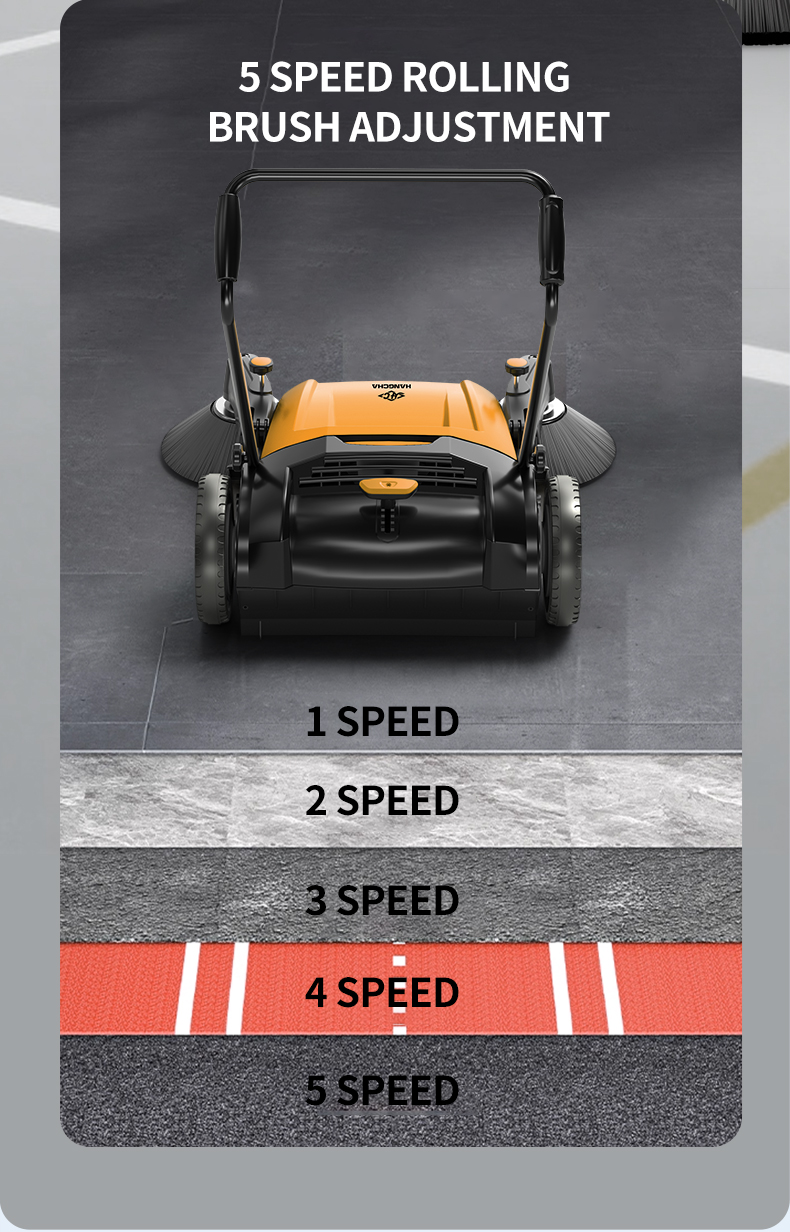 Manual floor sweeper