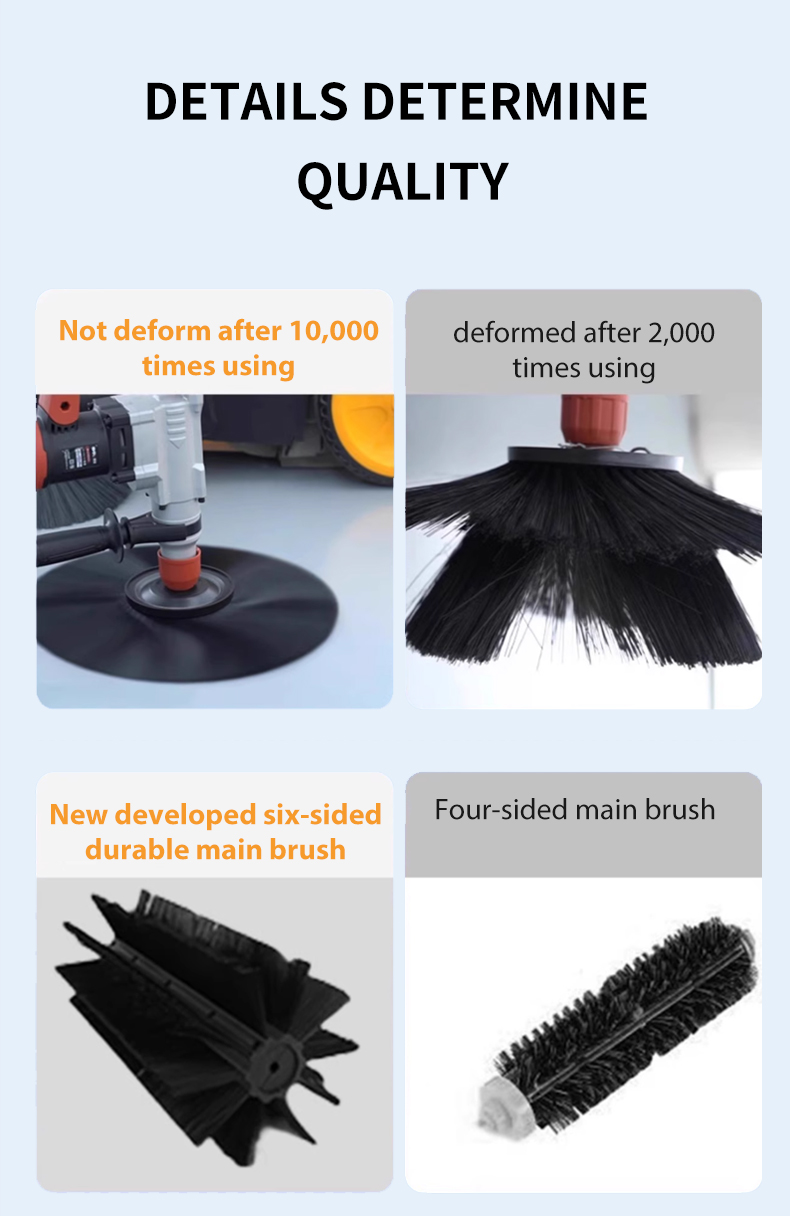 Manual floor sweeper