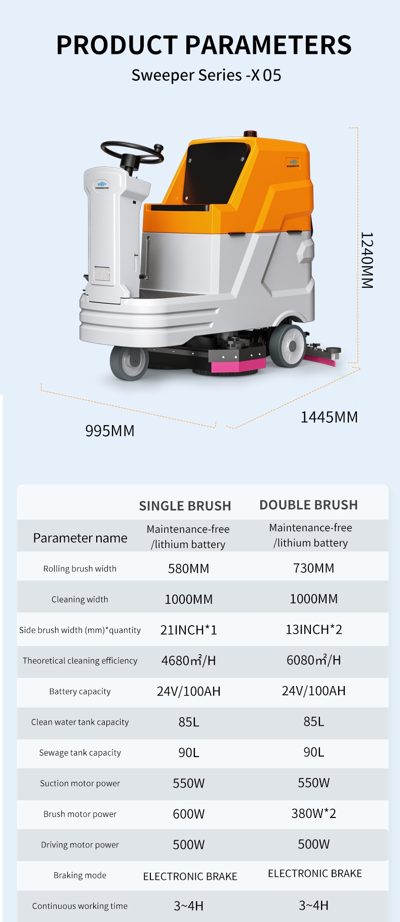 ride on floor scrubber